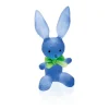 Pinpin bleu lapin mansau daum