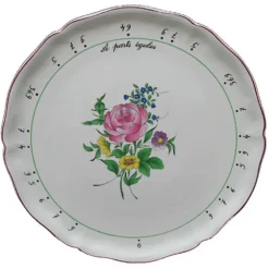 Plat tarte parts egales