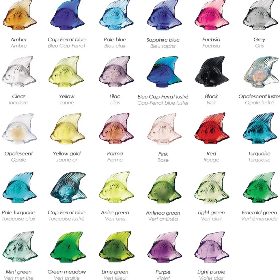 Poisson incolore lalique